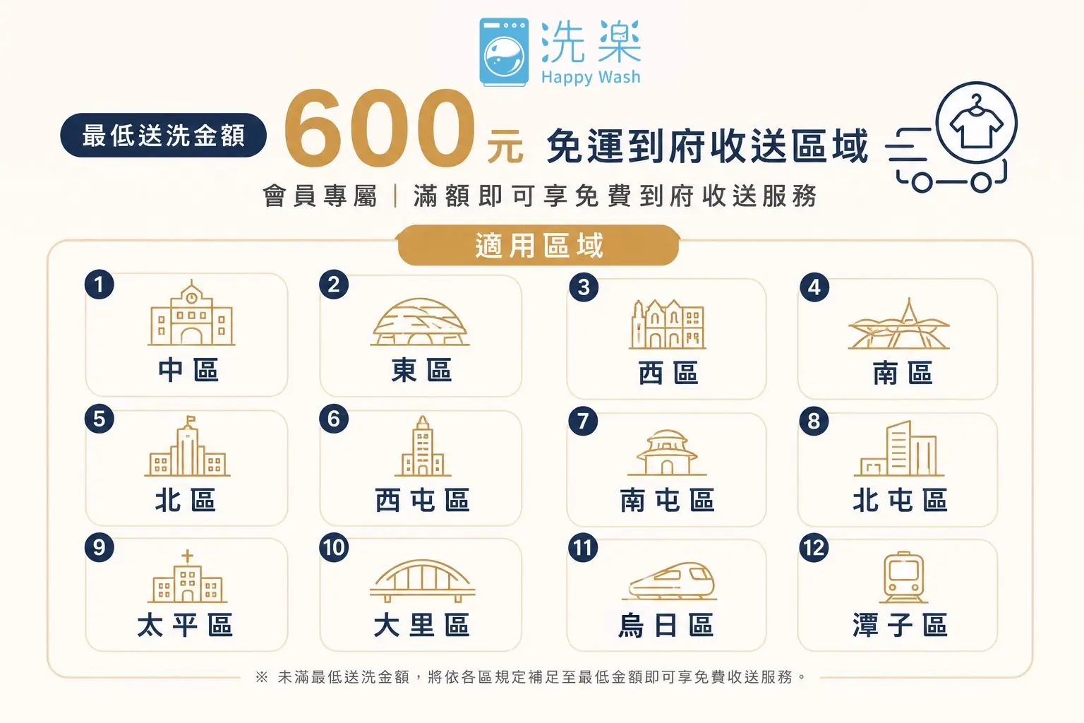洗楽最低送洗金額600元免運到府收送區域