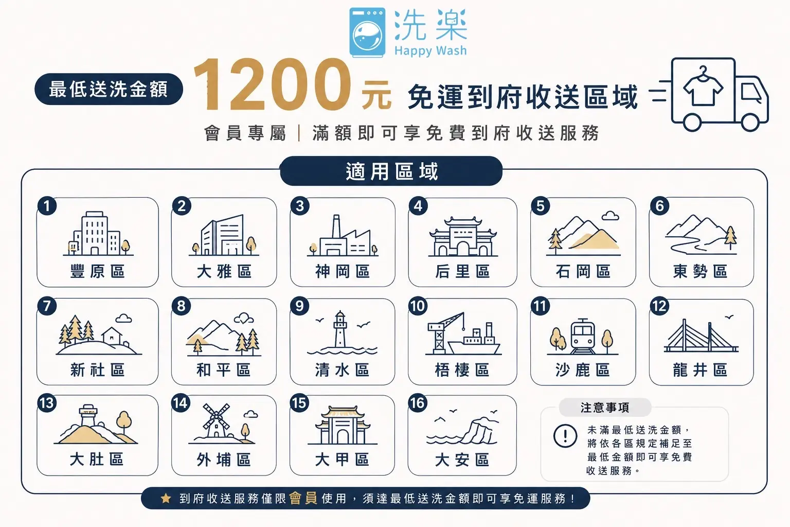 洗楽最低送洗金額1200元免運到府收送區域